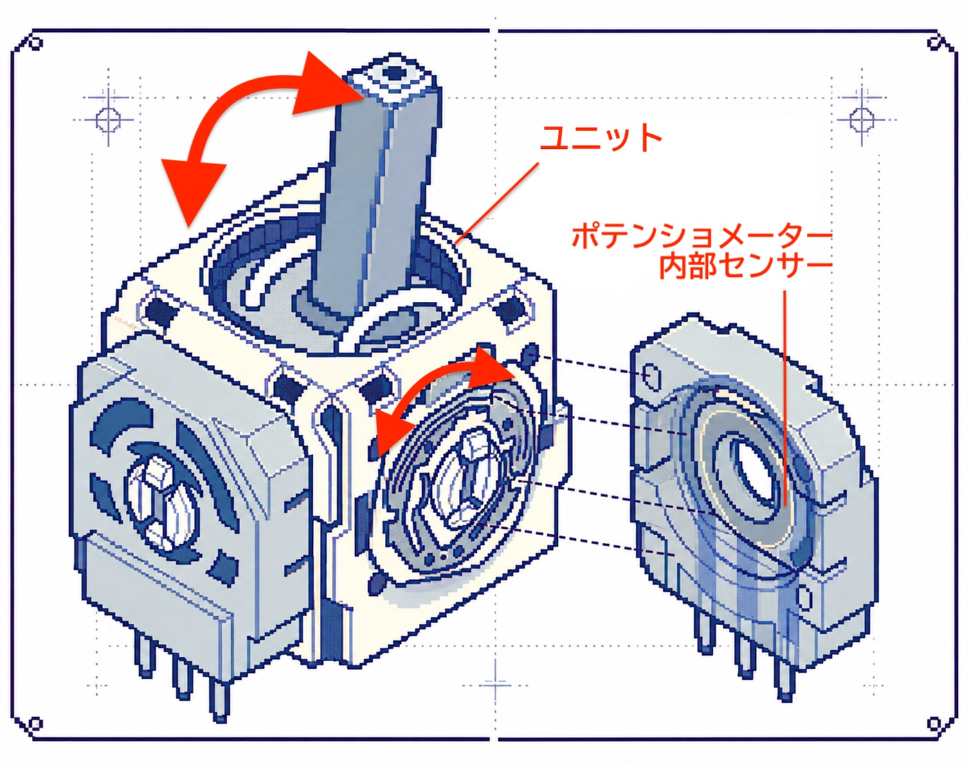 スティック内部構造メモ